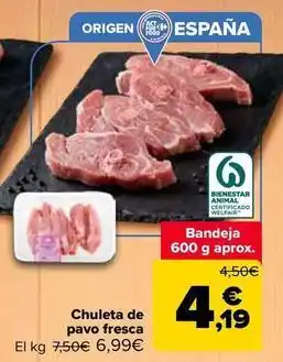Chuleta de pavo fresca