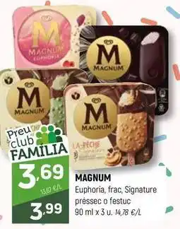 Coviran Magnum - euphoria, frac, signature préssec o festuc oferta