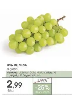 Supermercados Plaza Victoria - uva de mesa oferta