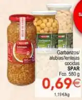 SPAR Spar oferta
