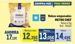 Makro Rabas empanadas METRO CHEF oferta