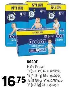 Coviran Dodot - panal etapas oferta