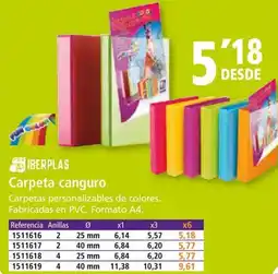 Folder IBERPLAS Carpeta canguro oferta