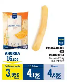 Makro Metro Chef patata julien 6x6 oferta