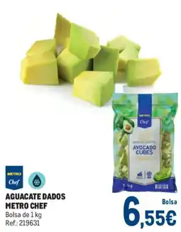 Makro Metro Chef aguacate dados oferta