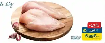 Pechugas de pollo