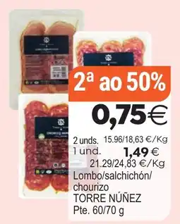 Plenus Supermercados Torre Núñez lombo/salchichón/chourizo oferta