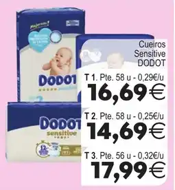 Plenus Supermercados Cueiros Sensitive DODOT oferta
