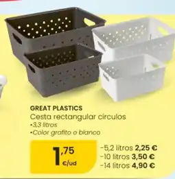 Eroski GREAT PLASTICS Cesta rectangular círculos oferta