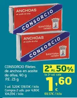 HiperDino Consorcio filetes de anchoa en aceite oferta