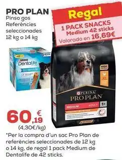 Kiwoko Pro plan - pienso perro oferta