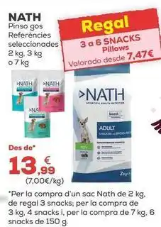 Kiwoko Nath - pienso gas oferta
