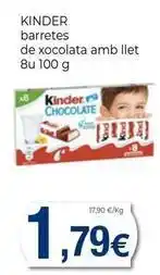 Keisy Ferrero rocher - kinder oferta