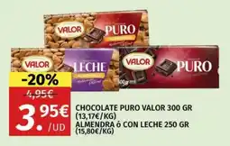 Maskom Supermercados Valor chocolate puro oferta