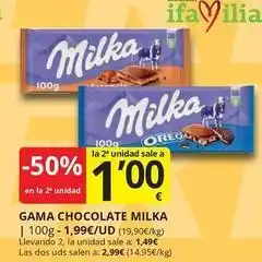 Supermercados MAS Milka - gama chocolate oferta