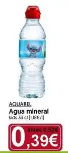 Hiper Usera Aquarel - agua mineral oferta