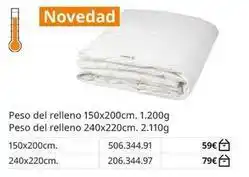 IKEA Peso del relleno oferta