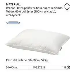IKEA Material: oferta