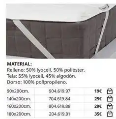 IKEA Material oferta