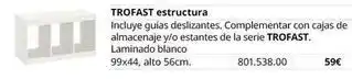 Trofast - estructura