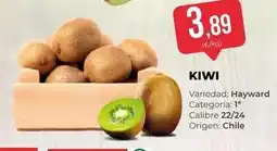SPAR Gran Canaria Kiwi - kiwi oferta