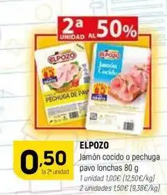 Coviran Elpozo - jamon cocido o pechuga pavo lonchas oferta