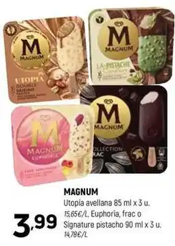 Coviran Magnum oferta
