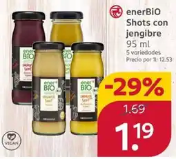 Rossmann enerBiO Shots con jengibre oferta
