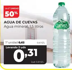 Alimerka Cuevas agua oferta
