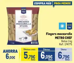 Makro Metro Chef fingers mozzarella oferta
