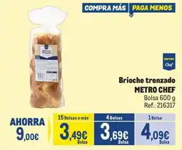 Makro Metro Chef brioche trenzado oferta