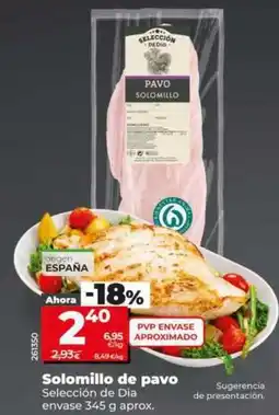 Dia Seleccion de dia - solomillo de pavo oferta