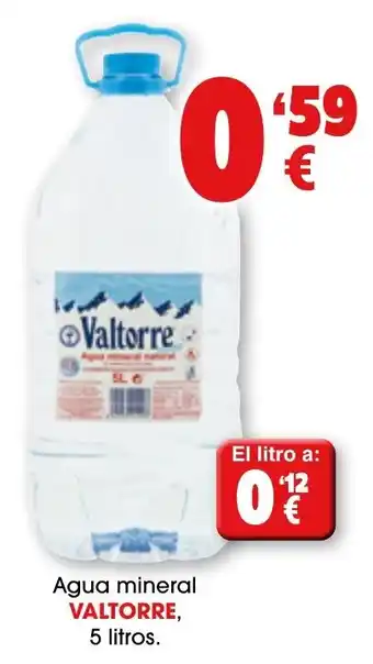 Valtorre agua mineral natural