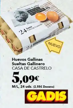 Gadis Casa de Castrelo huevos gallinas sueltas gallinero oferta