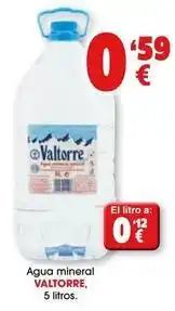 TOP Cash & Carry Agua mineral oferta