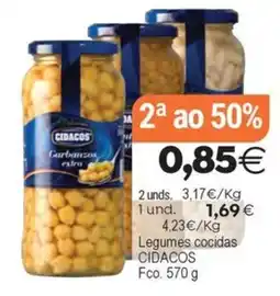 Supermercados Aquí Cidacos garbanzos extra oferta