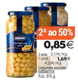 Plenus Supermercados Cidacos garbanzos extra oferta