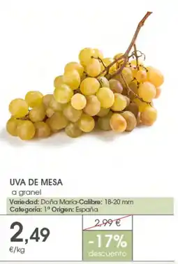 Supermercados Plaza Uva de mesa a granel oferta