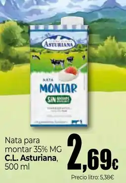 Unide Market C.L. Asturiana nata para montar oferta