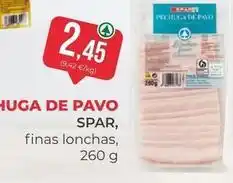 SPAR Gran Canaria Spar - pavo oferta