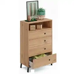 BricoCentro Cómoda oferta