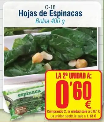 Hojas de Espinacas
