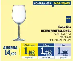 Makro Metro Professional copa dina oferta
