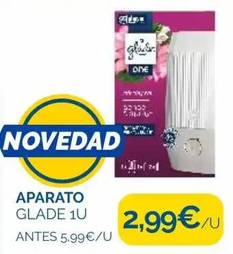 Glade 1U