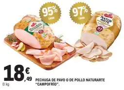 E.Leclerc Naturarte pechuga de pavo o de pollo oferta