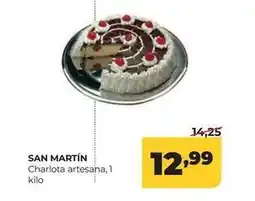 Alimerka San - charlota artea oferta