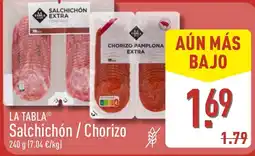 ALDI La tabla salchichón / chorizo oferta