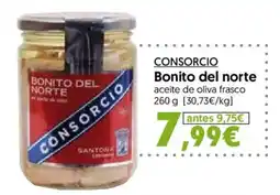 Hiper Usera Consorcio bonito del norte oferta