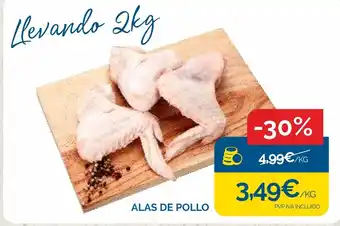 Alas de pollo