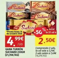 Maskom Supermercados Suchard oferta